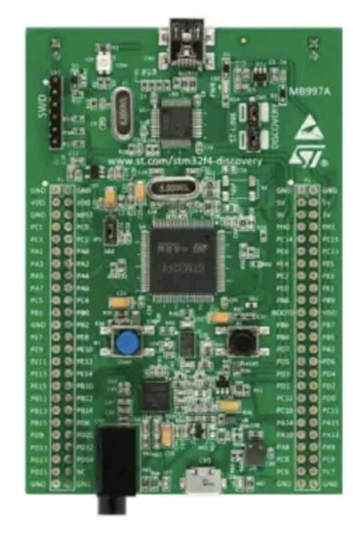 Game Controller Image